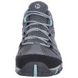 Alverstone Mid GTX - Women Online Sale